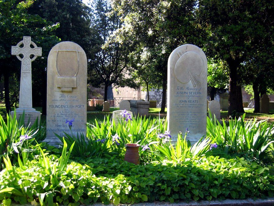 Non-Catholic cemetery, Rím