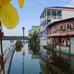 Flores, Guatemala